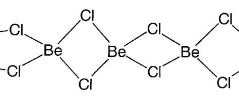 Welcome to Chem Zipper.com......: What is structure of Beryllium chloride