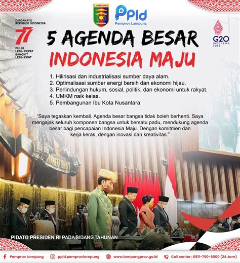 5 Agenda Besar Indonesia Maju PPID Provinsi Lampung