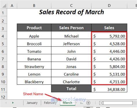 How To Use Cell Value As Worksheet Name In Formula Reference In Excel