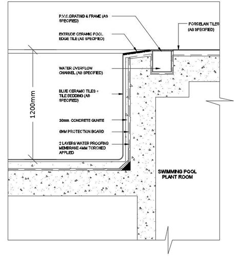 Swimming Pool Plant Room Details In AutoCAD Dwg File Cadbull