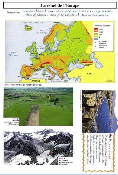 Séquence De Géographie Le Relief De Leurope La Classe De Myli Breizh