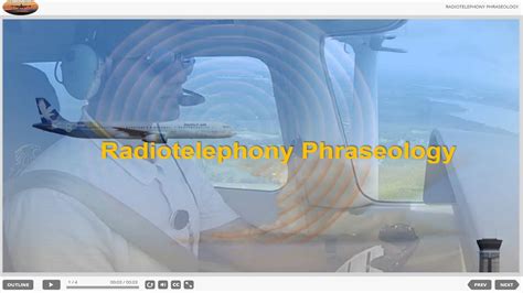 Radiotelephony Phraseology Introduction YouTube