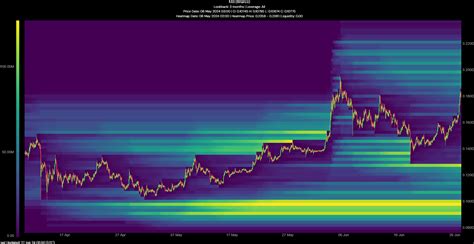 Is Kaspa crypto set for a breakout above $0.2 next, or can bears take