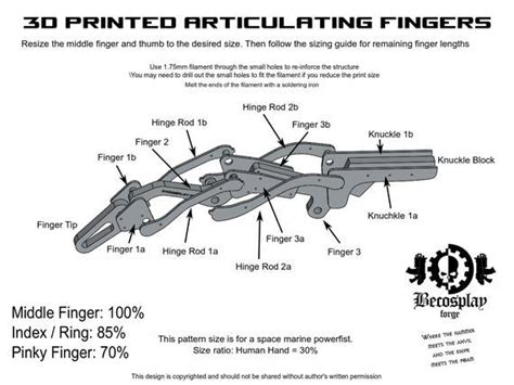 3d printed articulated finger extensions - Miles Ouellette