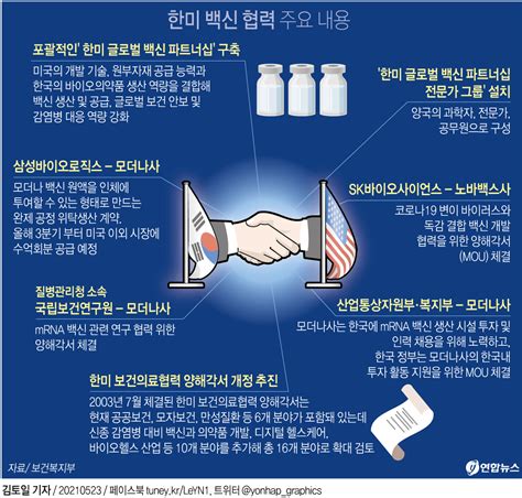 투자뉴스 뉴스룸 인베스트코리아