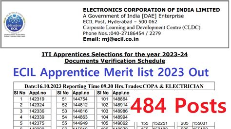 Ecil Iti Latest Apprentice Merit List Document Verification