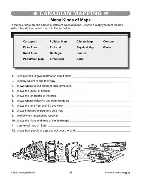 Kinds Of Maps Worksheets Grades 5 6 Worksheets Library