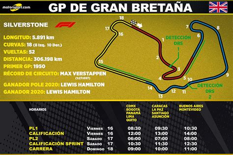 Arriba 64 Imagen Horario De Carrera F1 Hoy Thptnganamst Edu Vn