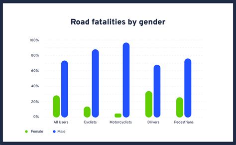 Road Deaths Western Australia 2024 Mirna Deloris