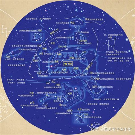 带你逛逛天帝宫殿！参透斗转星移！详解紫微垣【星空帝国系列】2 知乎