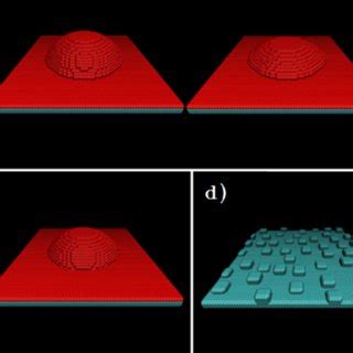 Stable Surface Nanobubble Induced By The Contact Line Pinning Effect