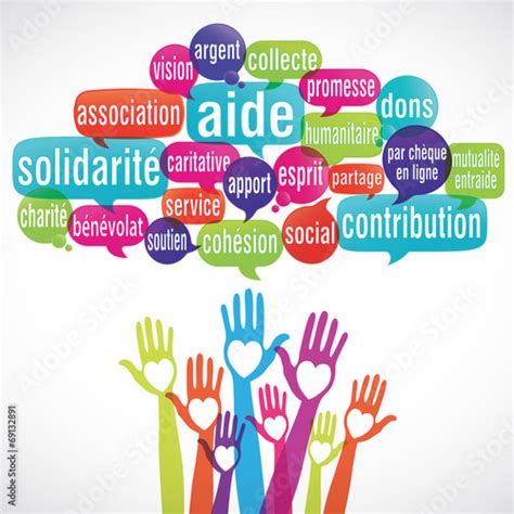 nuage de mots coeur mains solidarité aide dons fichier vectoriel