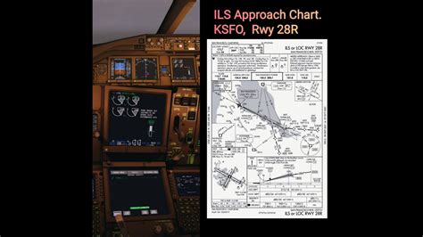 Low Visibility ILS Approach San Francisco Int L Airport Runway 28R