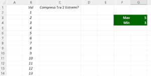 MasterExcel it Funzione Excel Se Compreso Tra 2 o Più Valori