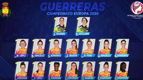 Lista De Las Guerreras Para El Europeo De Balonmano