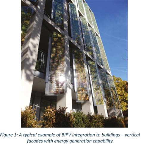 Building Integrated Photovoltaics Bipv Bipv Group