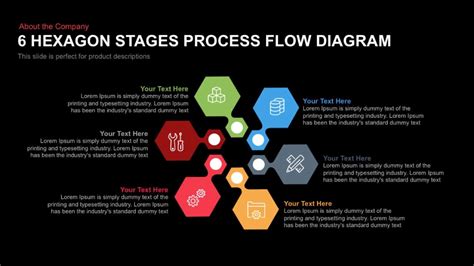 6 Hexagon Stages Process Flow Diagram Template for PowerPoint