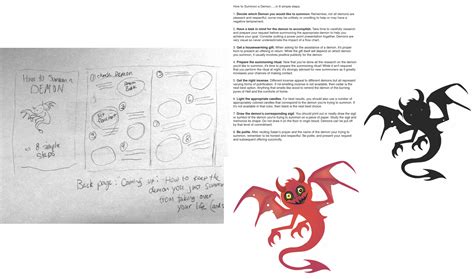 Infographics Brochure How To Summon A Demon Behance