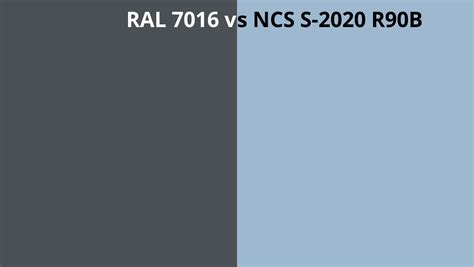 Ral 7016 Vs Ncs S 2020 R90b Ral Colour Chart Uk