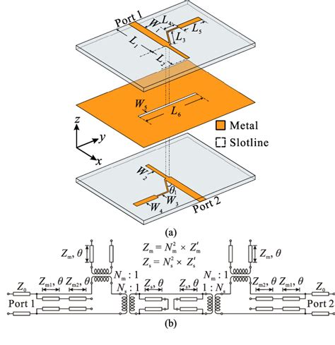 Figure From High Order Quasi Elliptic Type Single Ended And Balanced