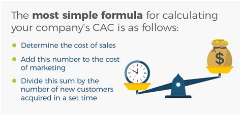 Ultimate Guide To Calculating And Understanding Customer Acquisition Cost