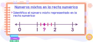 Como Ubicar Numeros Mixtos En La Recta Numerica Matem Vil