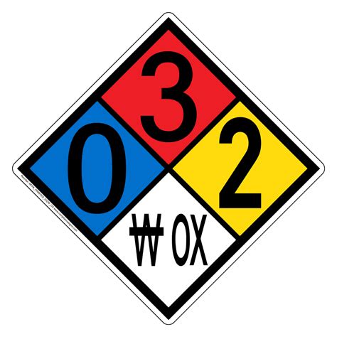 Sodium Hydroxide Nfpa Diamond