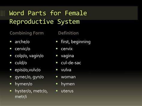 Ppt Medical Terminology Powerpoint Presentation Free Download Id