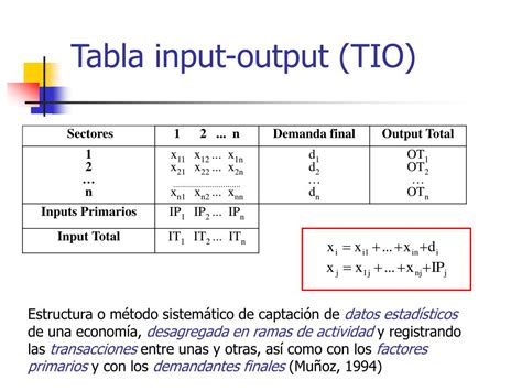 Ppt El An Lisis De Redes Aplicado A Los Flujos Econ Micos Powerpoint