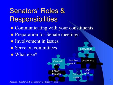 Ppt Orientation To The Senate Powerpoint Presentation Free Download Id 6532434