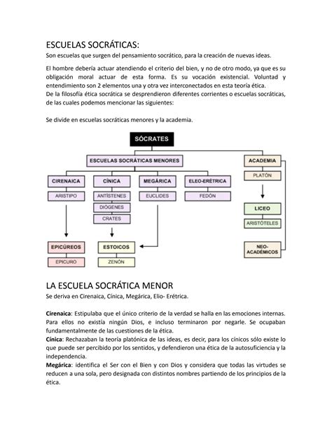 SOLUTION BLOQUE 1 LA ÉTICA COMO DISCIPLINA FILOSÓFICA Studypool