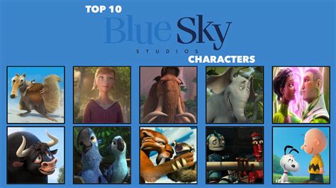 Richards Top 10 Blue Sky Studios Characters By Batboy101 On Deviantart