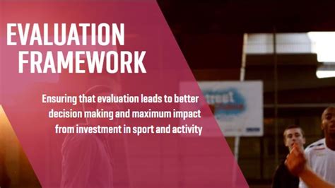 Sport England Evaluation Framework • Iwg Women And Sport Insight Hub