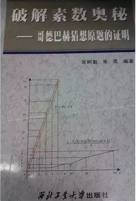 新版人有多大胆，地有多大产 知乎