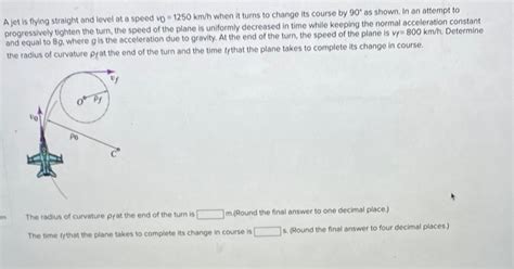 Solved A Jet Is Flying Straight And Level At A Speed V0 1250 Chegg