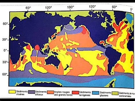 7 Les conditions de sédimentation dans les différents milieux marins