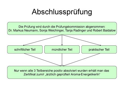 Ausbildung zum r ärztlich geprüften Aroma EnergetikerIn ppt herunterladen