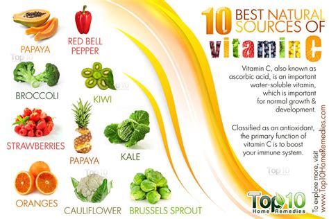 10 Best Natural Sources Of Vitamin C Top 10 Home Remedies