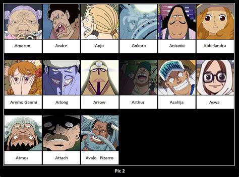 ปักพินโดย Thuy Tien Nguyen ใน One Piece วันพีซ