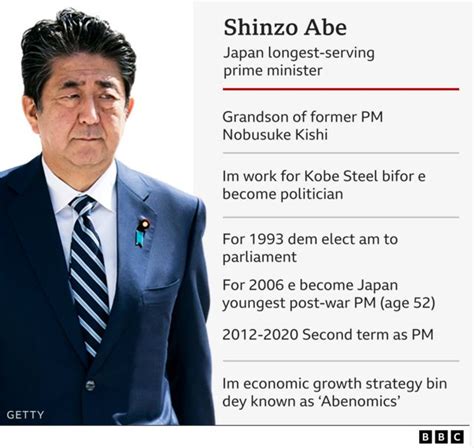 Shinzo Abe Assassination How Dem Shoot And Kill Ex Pm Of Japan Bbc