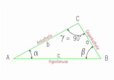 Trigonometrie Berechnung An Speziellen Und Allgemeinen Dreiecken