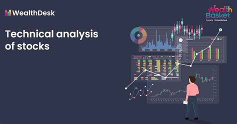 How To Perform Technical Analysis Of Stocks WealthDesk