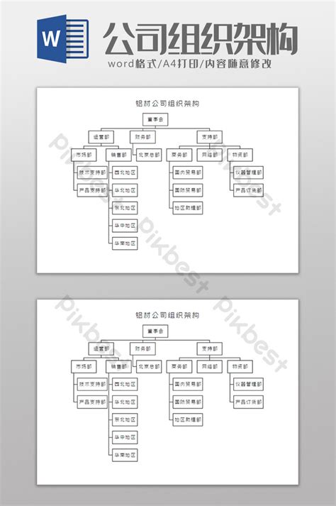 Aluminum Company Organizational Structure Word Template Word | DOCX ...