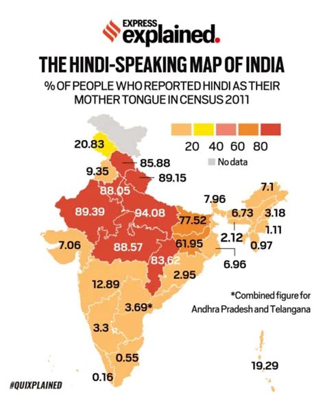 Explained The Languages India Speaks Explained News The Indian Express