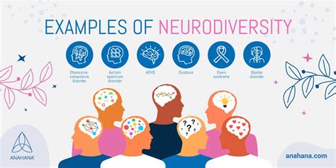 Neurodiversity Definition Examples Symptoms Movement Affirming