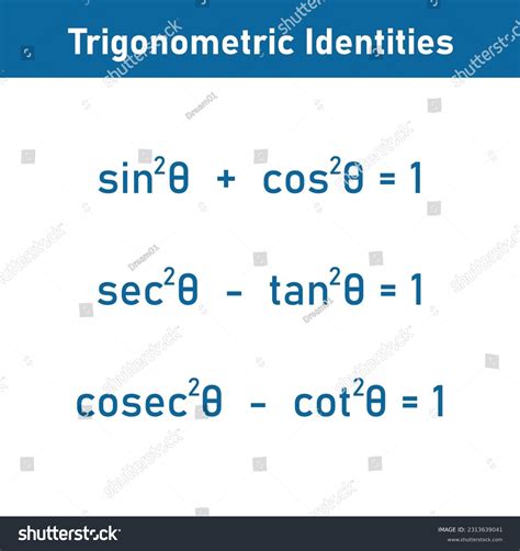 Trigonometric Identities Formula Math Mathematics Resources Stock