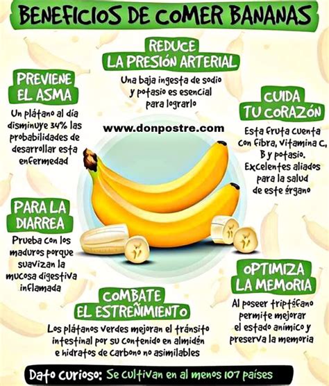 Don Postre Bananas