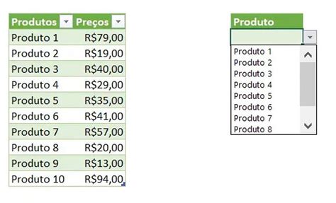 Como Criar Lista Suspensa No Excel Passo A Passo