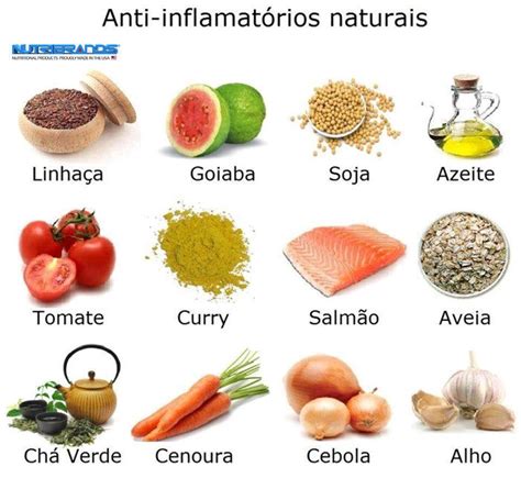 Antiinflamatorio Dr Roberto Franco Do Amaral Neto