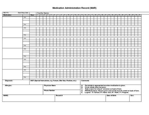 Bid Medication Schedule